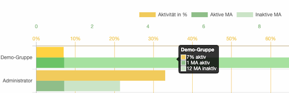 statistikdaten_4.png